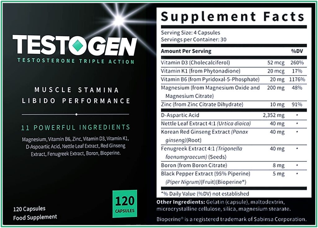 Testogen Supplement Facts