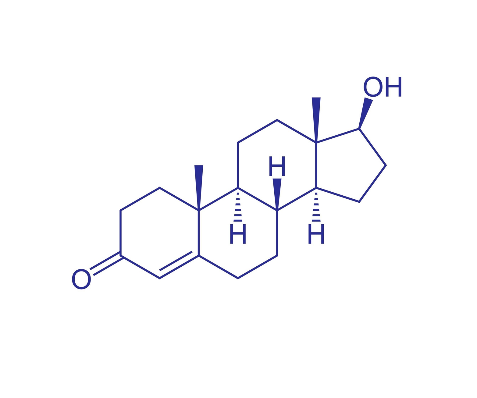 Testosterone Levels In Check